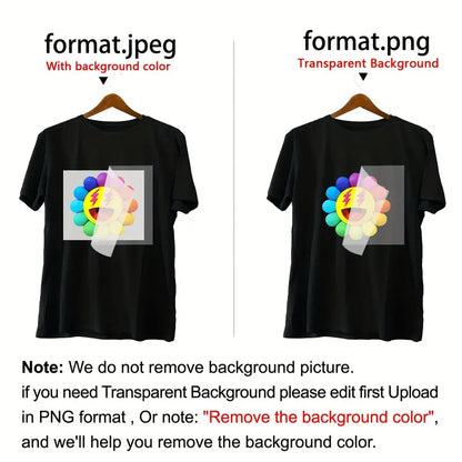 Customized heat transfer DTF heat transfer patches